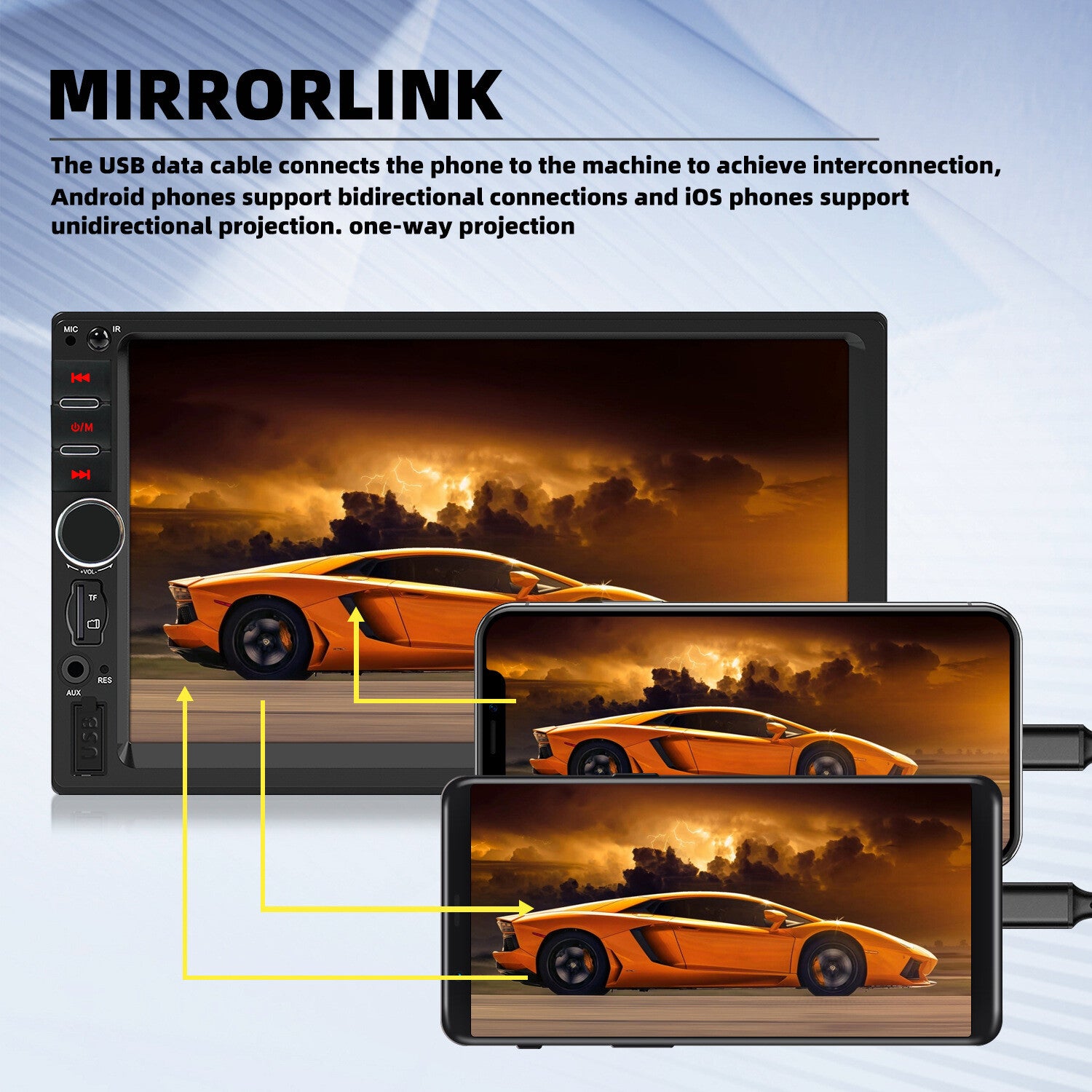 7" Car Radio 2 DIN GPS FM RDS Head Unit Stereo Camera MP5/FM/WMA/AUX