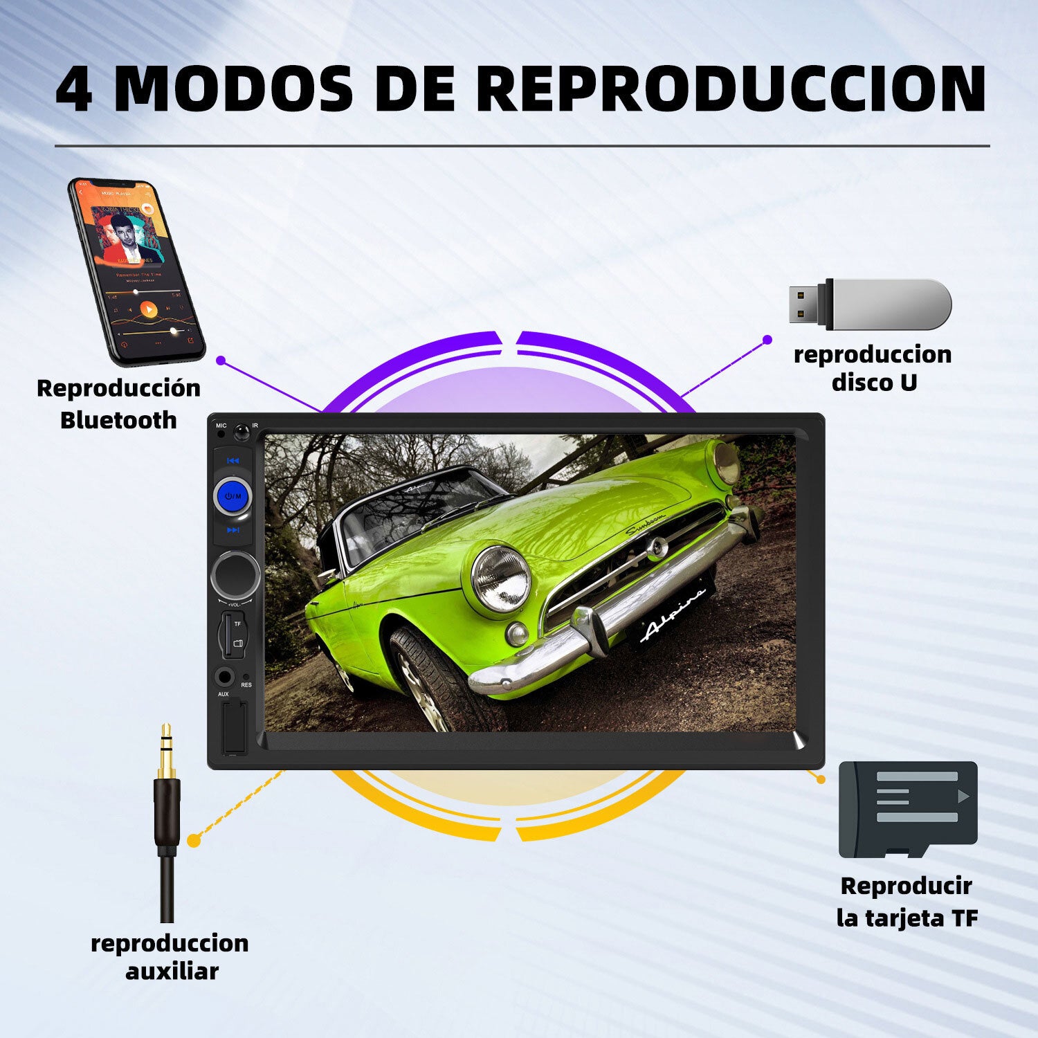 7" Car Radio 2 DIN GPS FM RDS Head Unit Stereo Camera MP5/FM/WMA/AUX