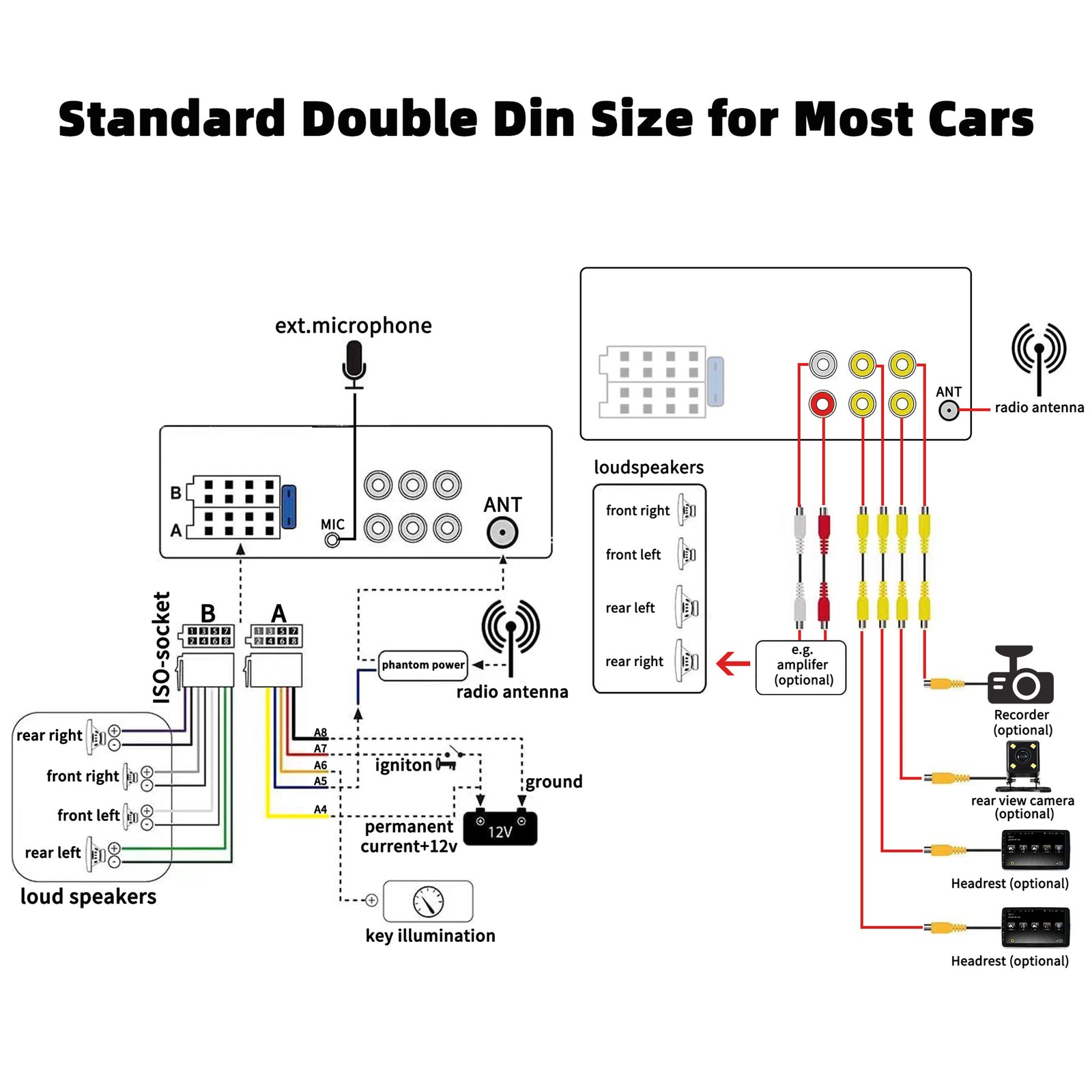 7" Car Radio 2 DIN GPS FM RDS Head Unit Stereo Camera MP5/FM/WMA/AUX