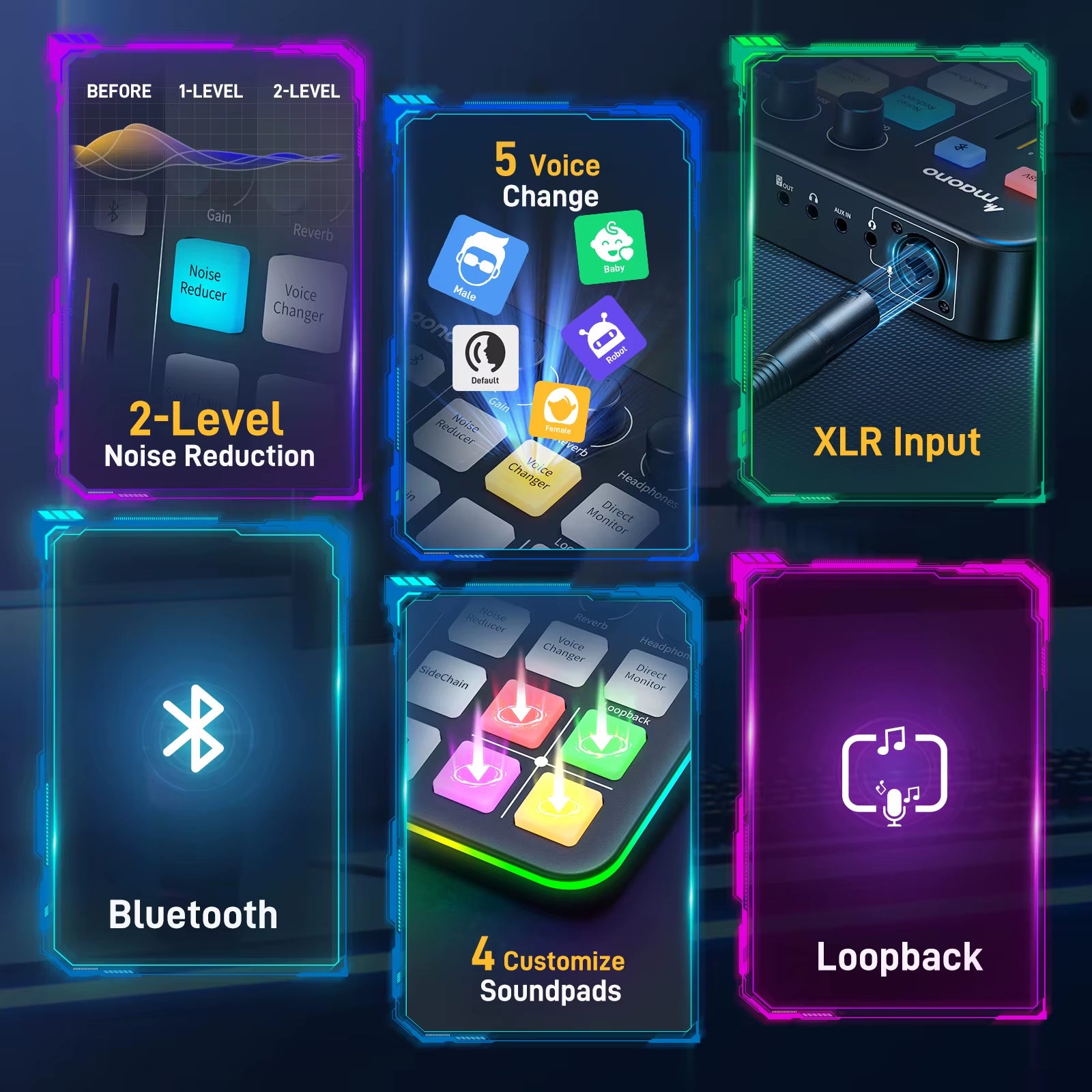 G1 NEO Gaming Audio Mixer,Custom Sound Effects RGB Streaming with XLR Microphone Audio Interface,For Game Voice,Podcast